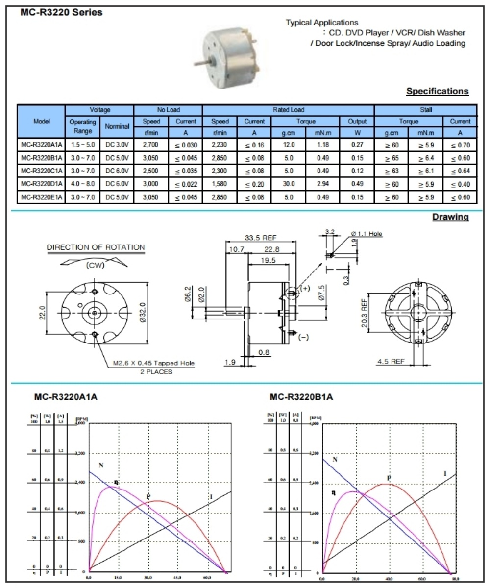 MC-R3220                                                                                            